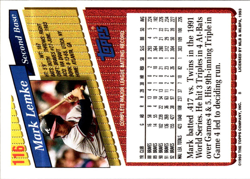 1993 Topps Mark Lemke