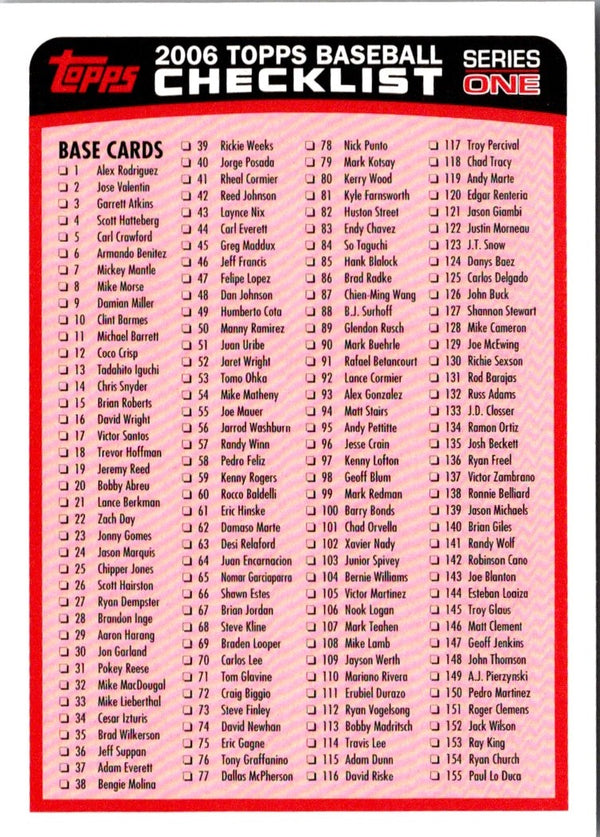 2006 Topps Checklist Checklist #1 OF 3