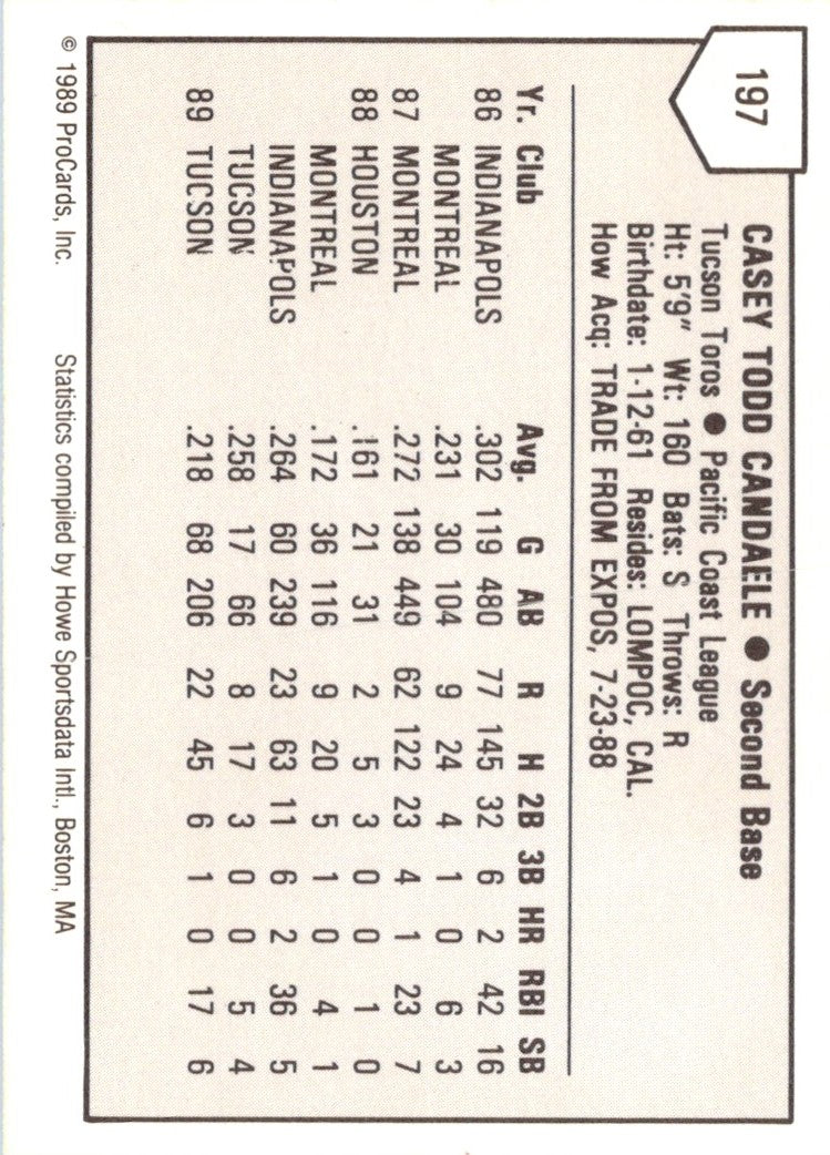 1989 ProCards Casey Candaele