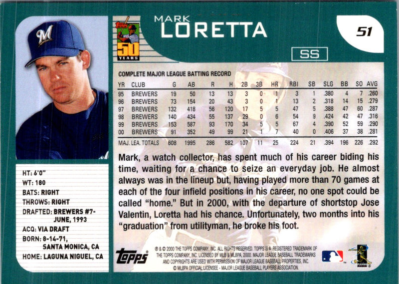 2001 Topps Mark Loretta