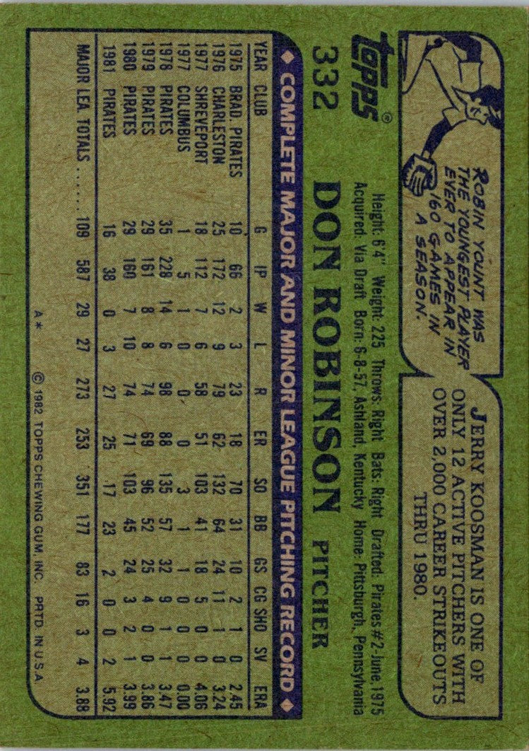 1982 Topps Don Robinson