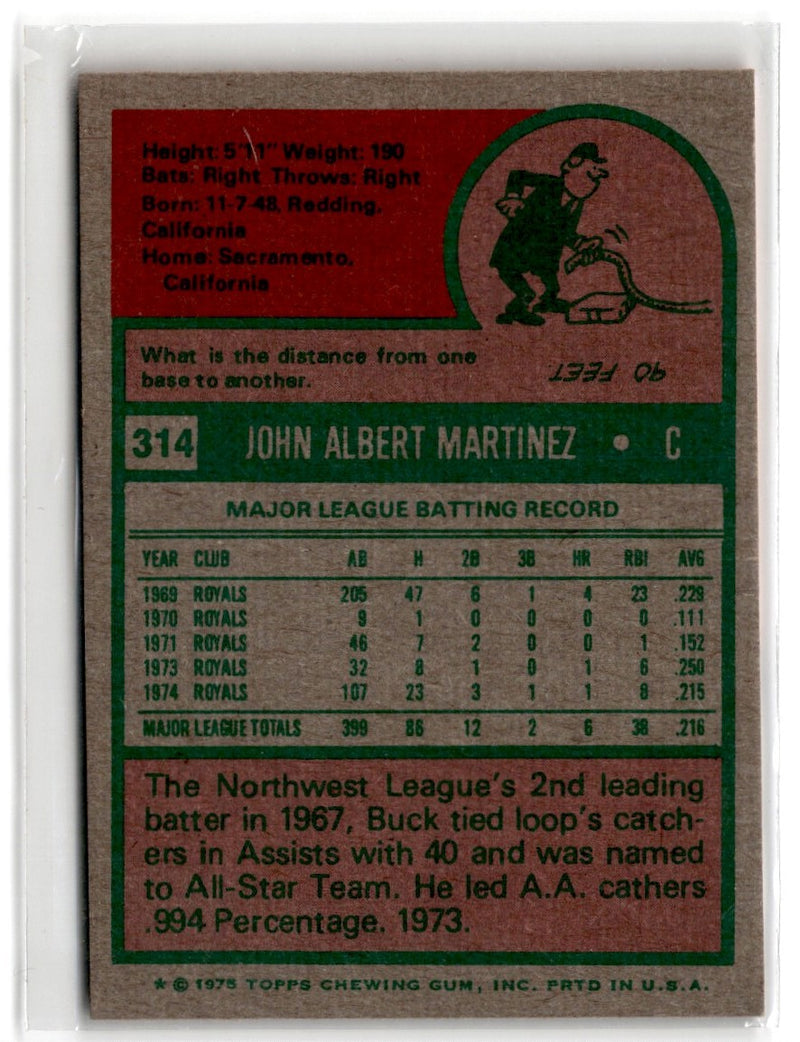 1975 Topps Buck Martinez