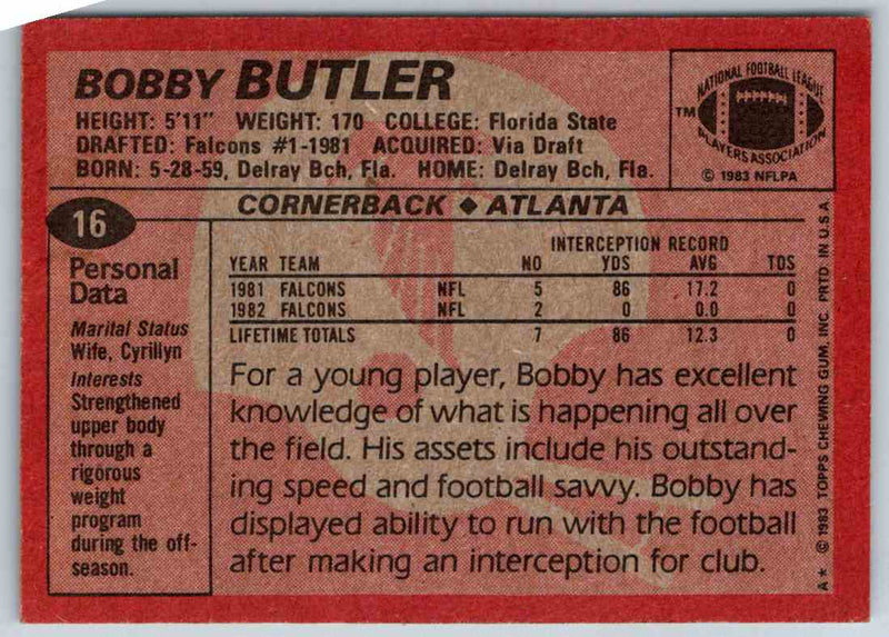 1983 Topps Bobby Butler