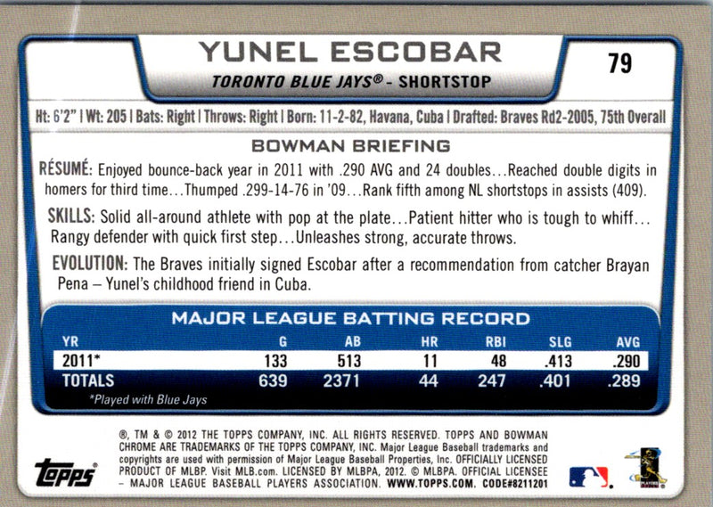 2012 Bowman Chrome Yunel Escobar