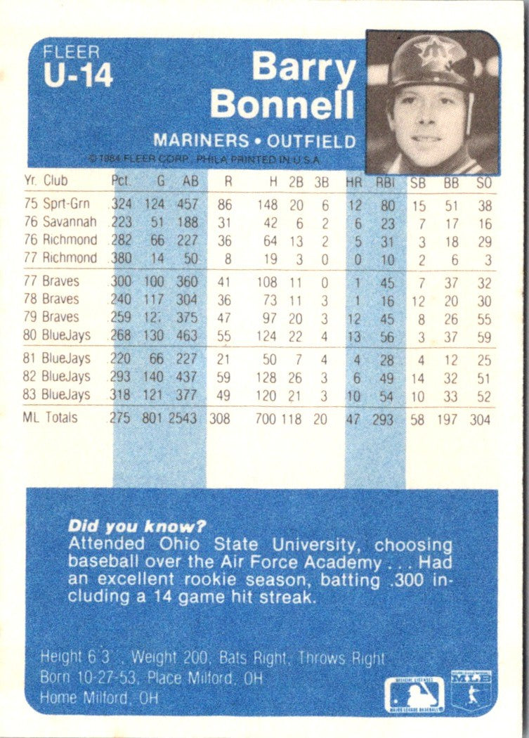 1984 Fleer Update Barry Bonnell