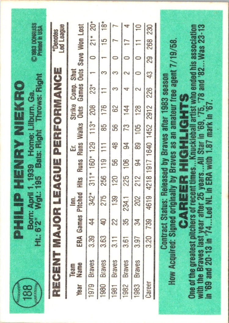 1984 Donruss Phil Niekro