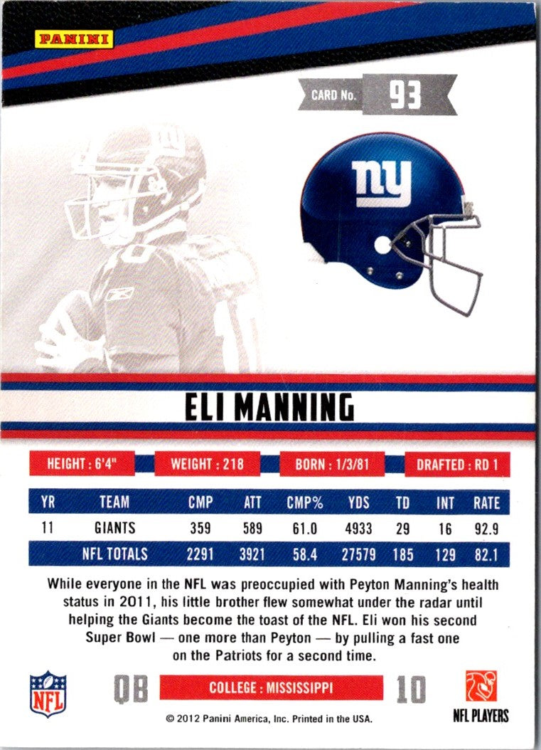 2012 Panini Eli Manning