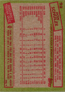 1985 Topps Don Schulze