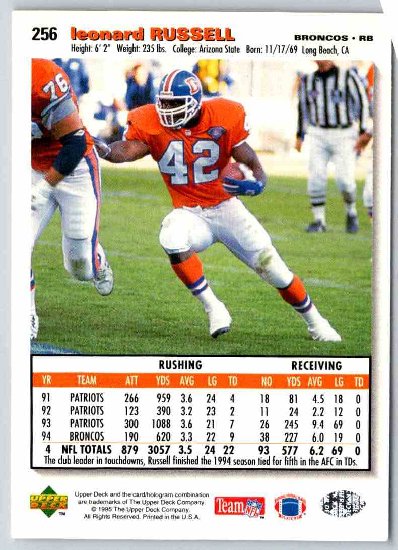 1995 Upper Deck Leonard Russell