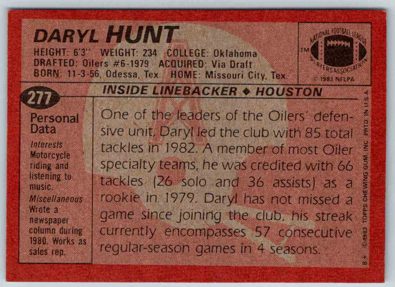 1983 Topps Daryl Hunt