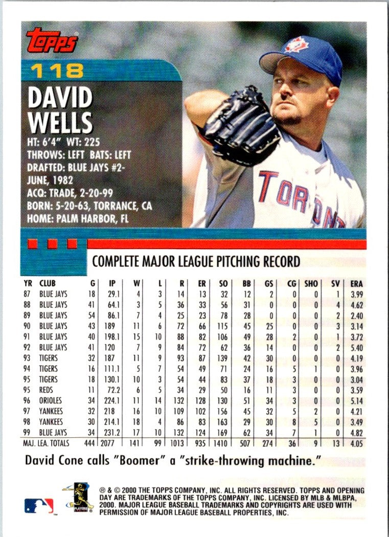 2000 Topps Opening Day David Wells