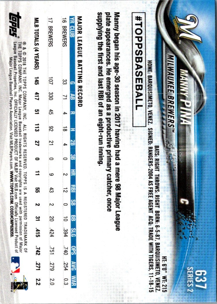 2018 Topps Manny Pina