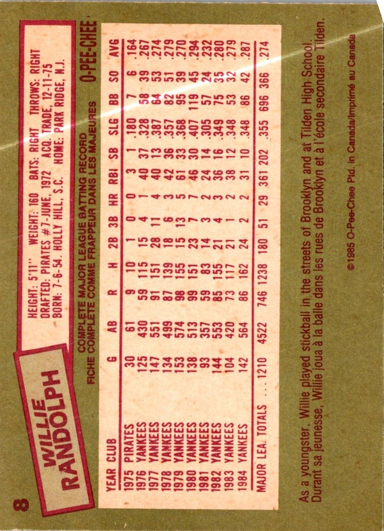 1985 O-Pee-Chee Willie Randolph