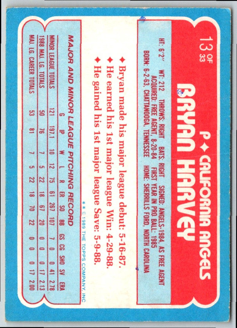 1989 Topps Toys'R'Us Rookies Bryan Harvey