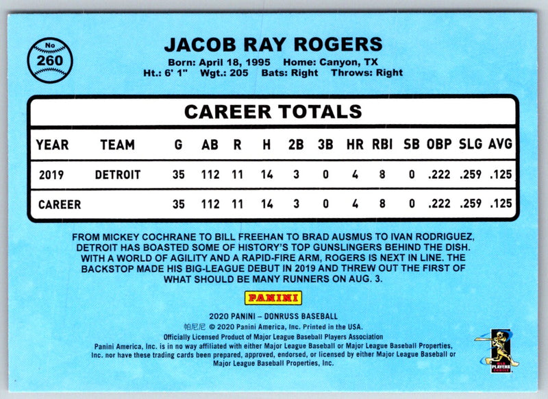 2020 Donruss Jake Rogers