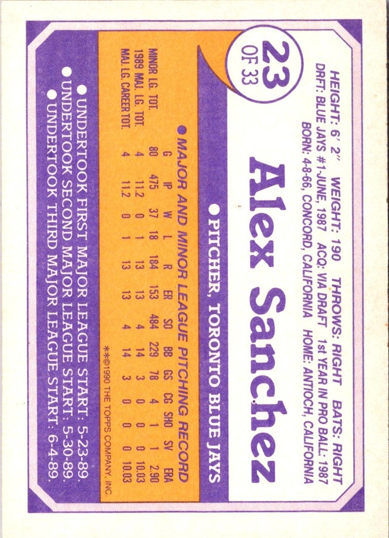 1990 Topps Toys'R'Us Rookies Alex Sanchez