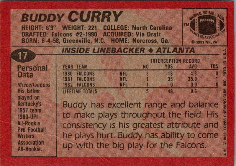 1983 Topps Buddy Curry