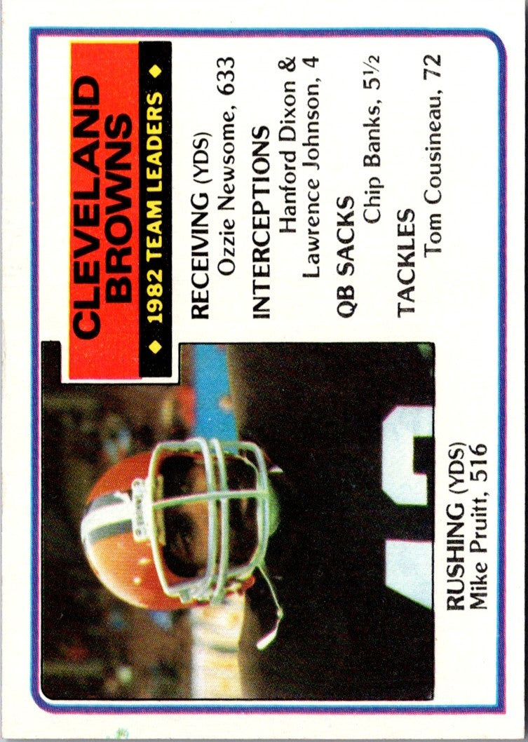 1983 Topps Browns 244