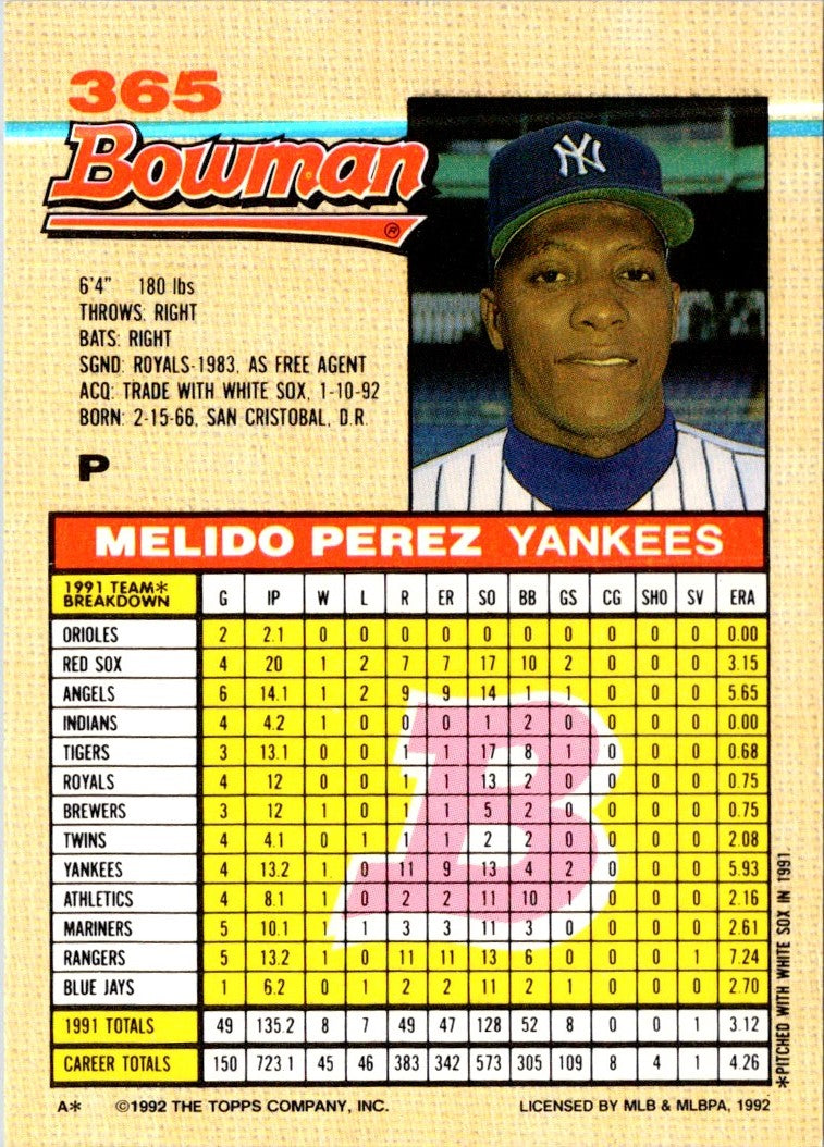 1992 Bowman Melido Perez