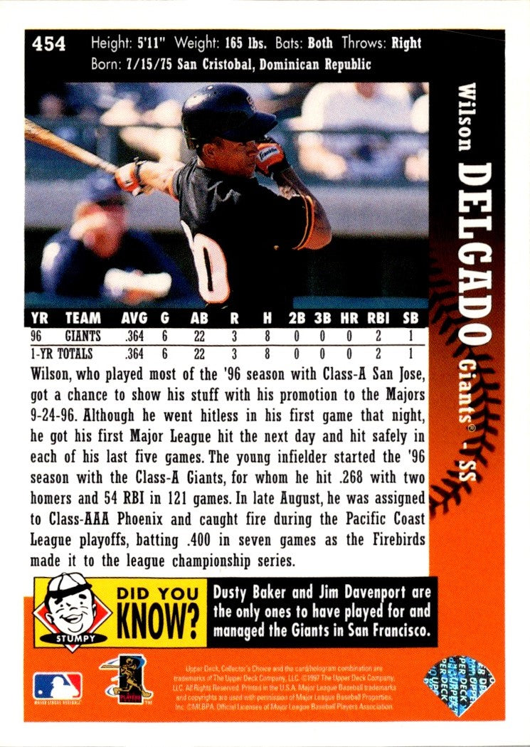 1997 Collector's Choice Wilson Delgado