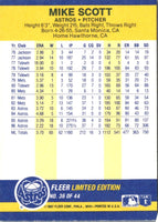 1987 Fleer Record Setters Mike Scott #36