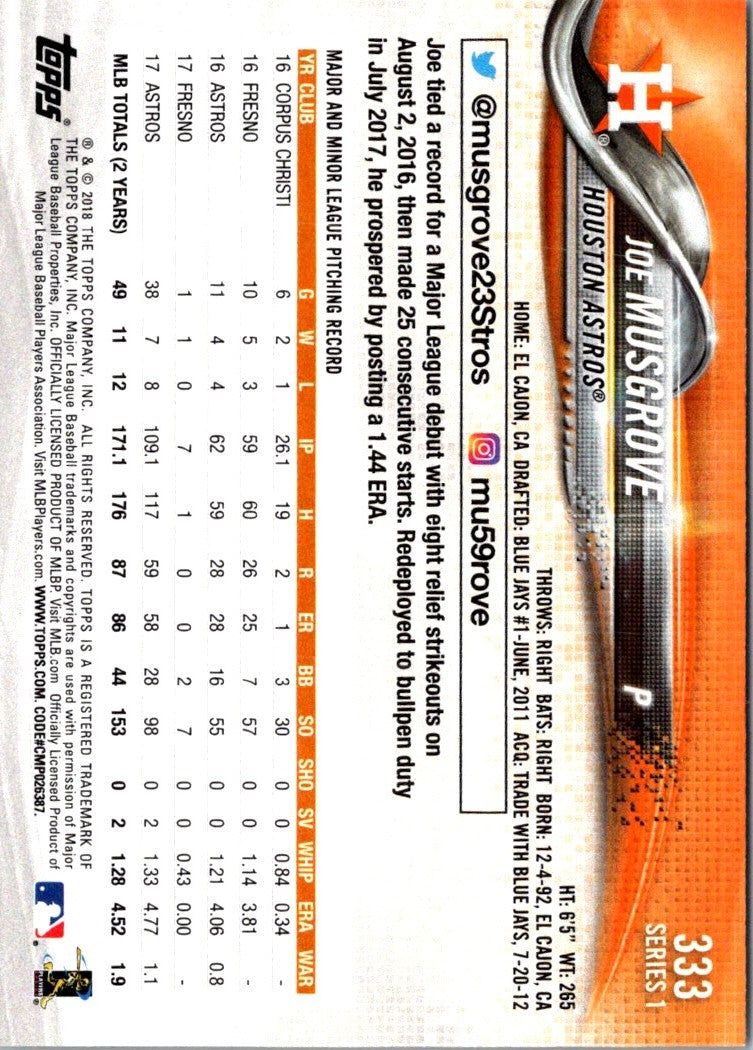 2018 Topps Joe Musgrove