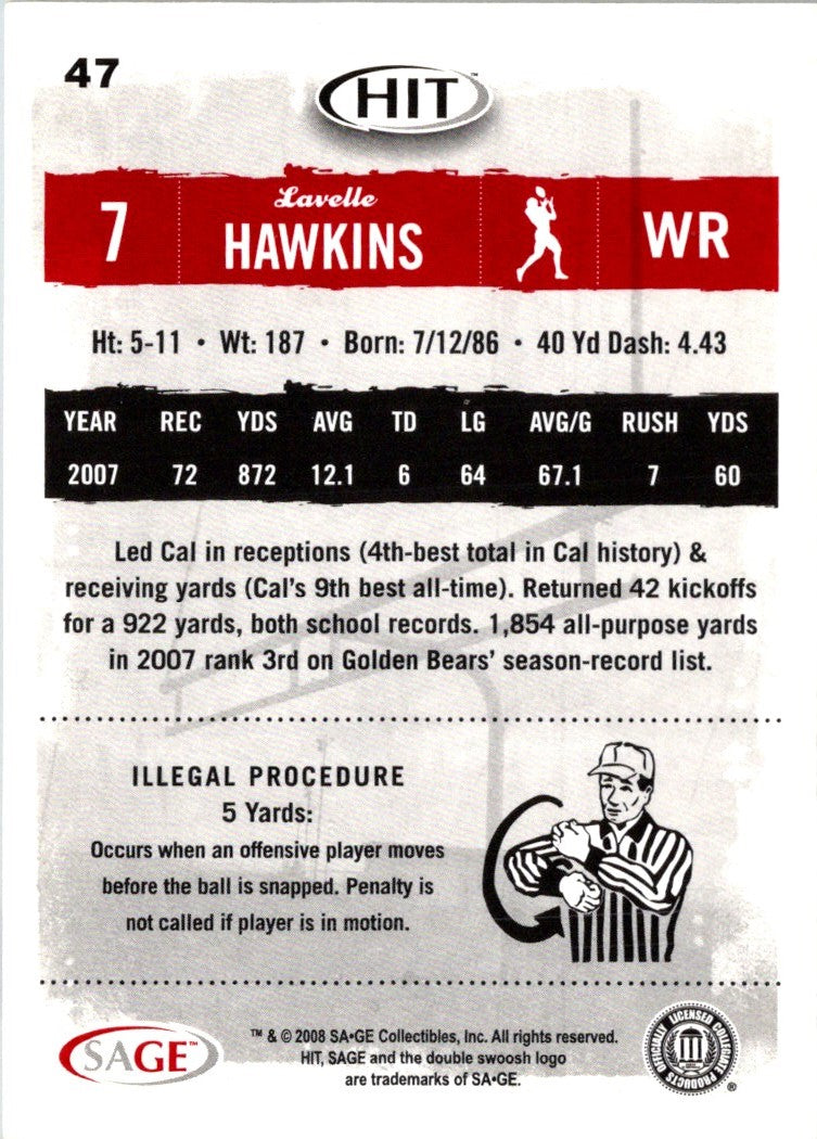 2008 SAGE HIT Lavelle Hawkins