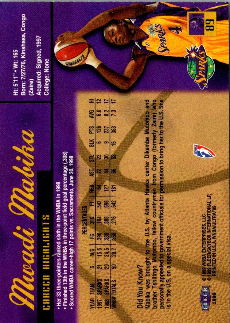 1999 Ultra WNBA Mwadi Mabika