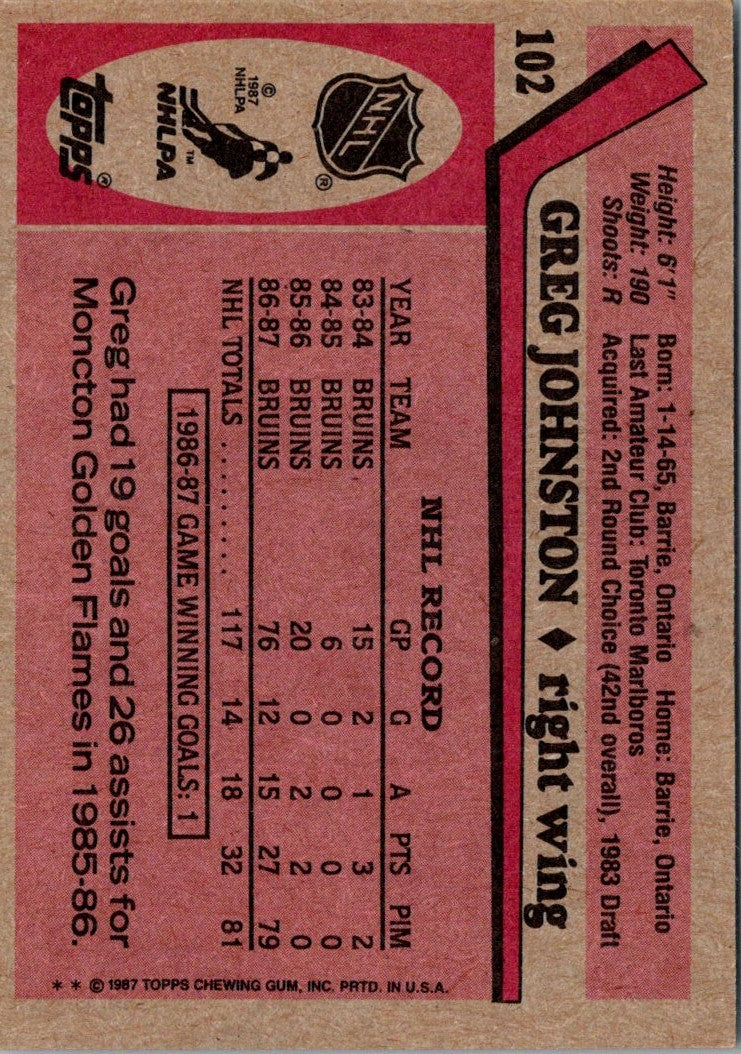 1987 Topps Greg Johnston