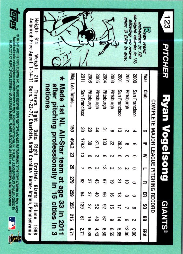 2012 Topps Archives Ryan Vogelsong