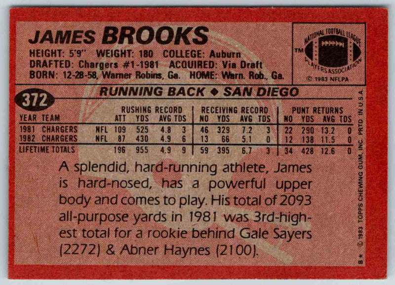 1983 Topps James Brooks