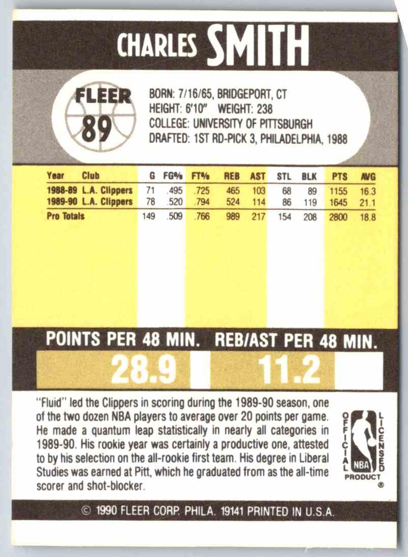 1990 Fleer Charles Smith