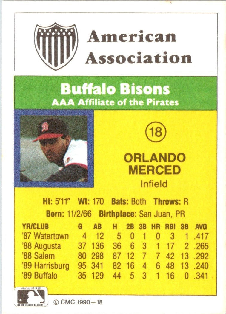 1990 CMC Buffalo Bisons Orlando Merced