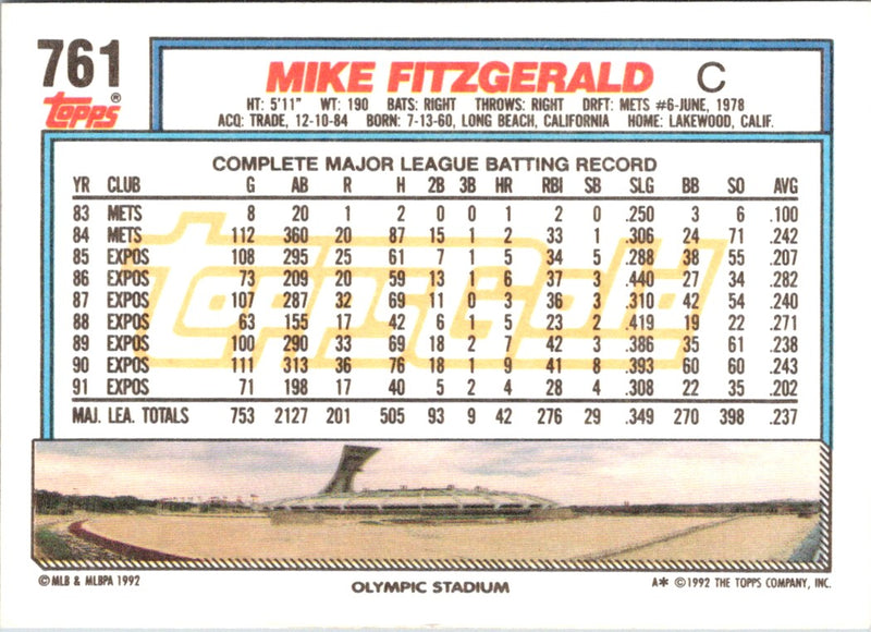 1992 Topps Mike Fitzgerald