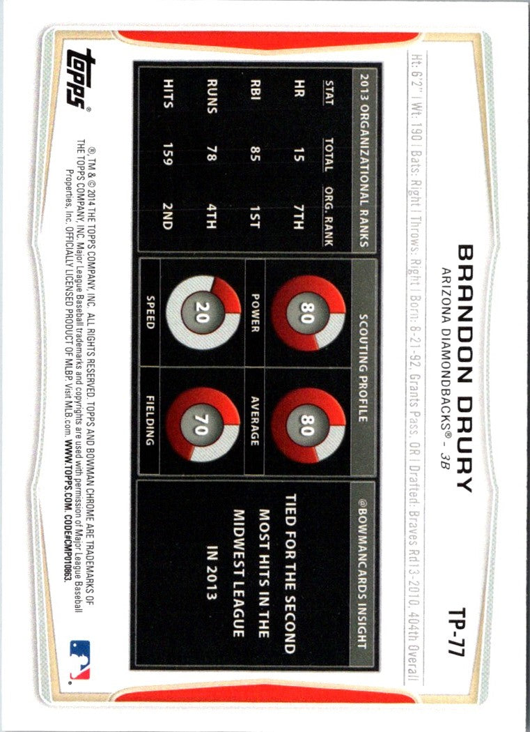 2014 Bowman Draft Picks & Prospects Top Brandon Drury