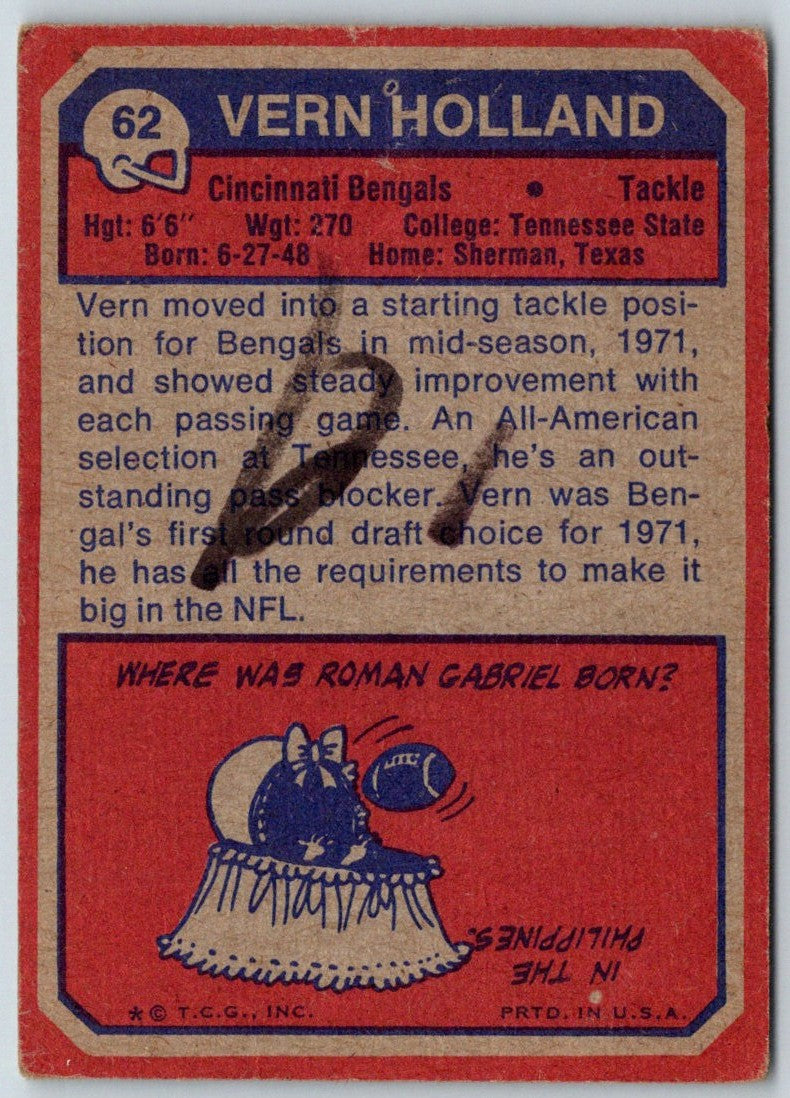 1973 Topps Vern Holland