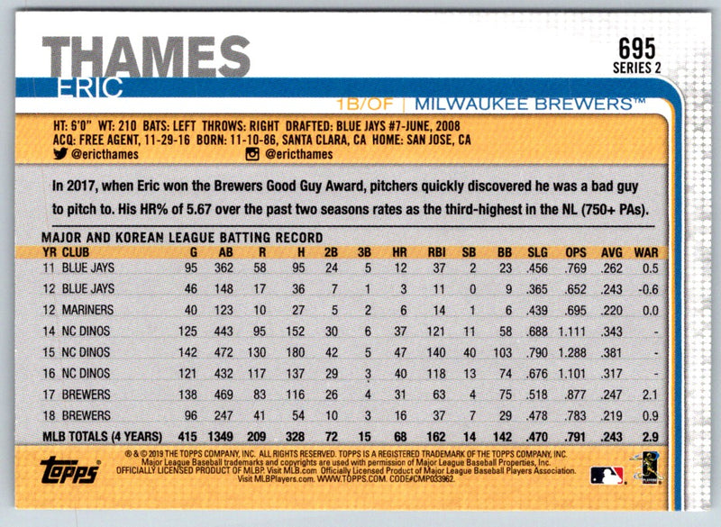 2019 Topps Eric Thames