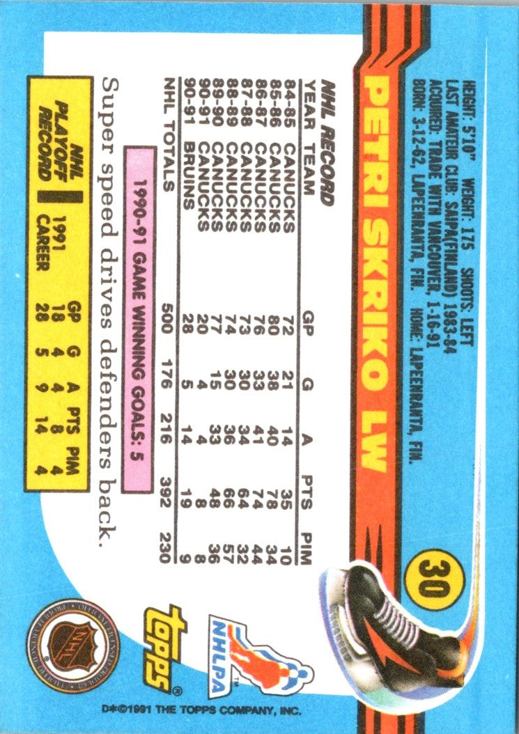 1991 Topps Petri Skriko