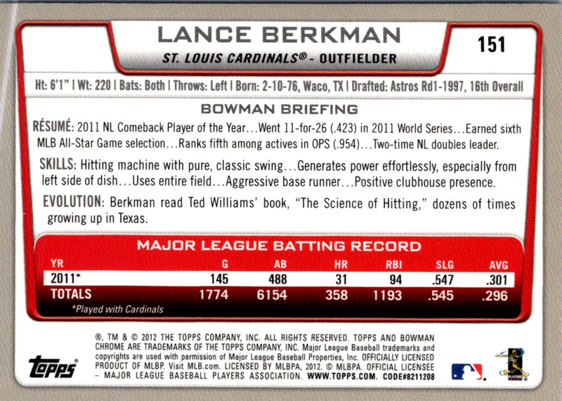 2012 Bowman Chrome Lance Berkman