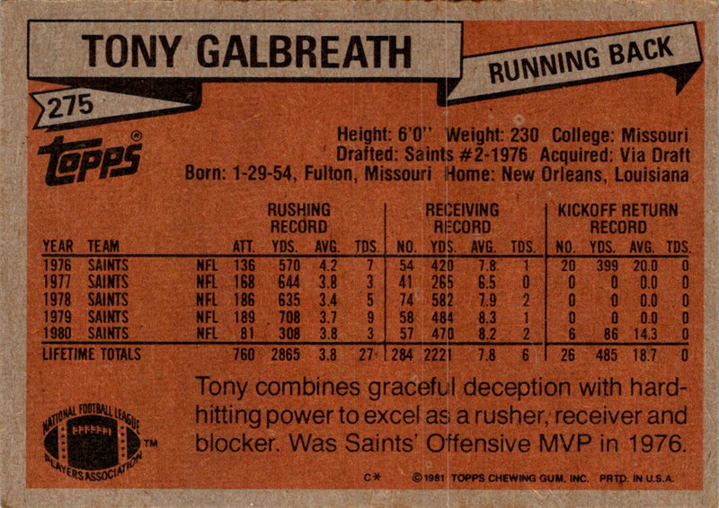 1981 Topps Tony Galbreath