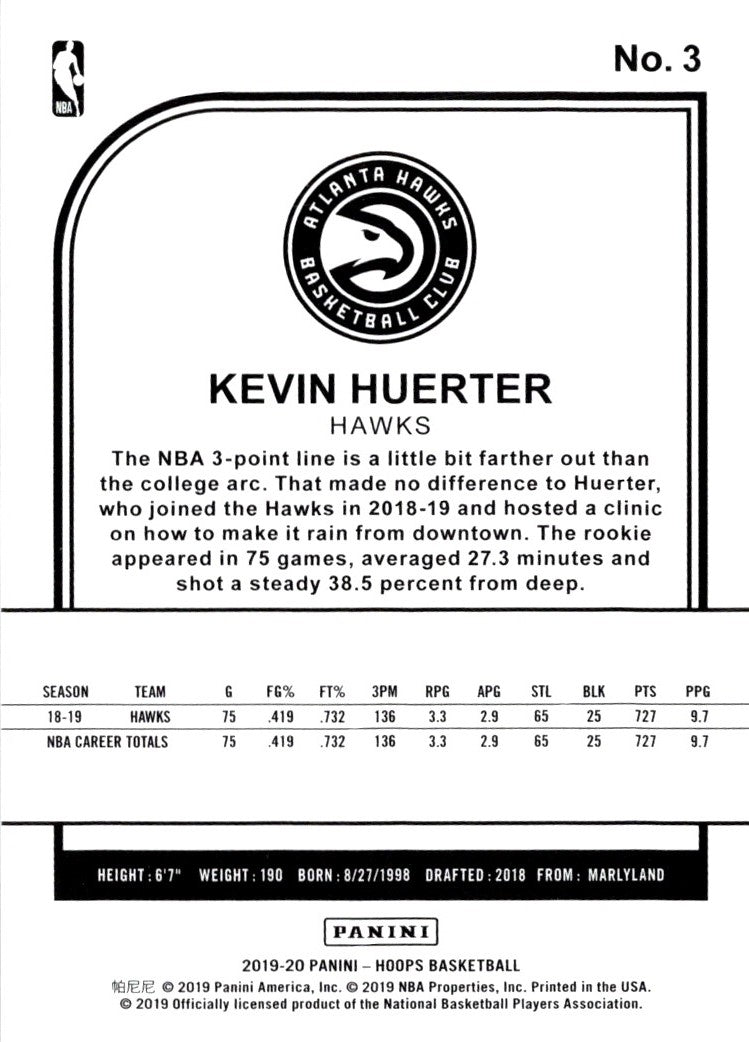 2019 Hoops Kevin Huerter