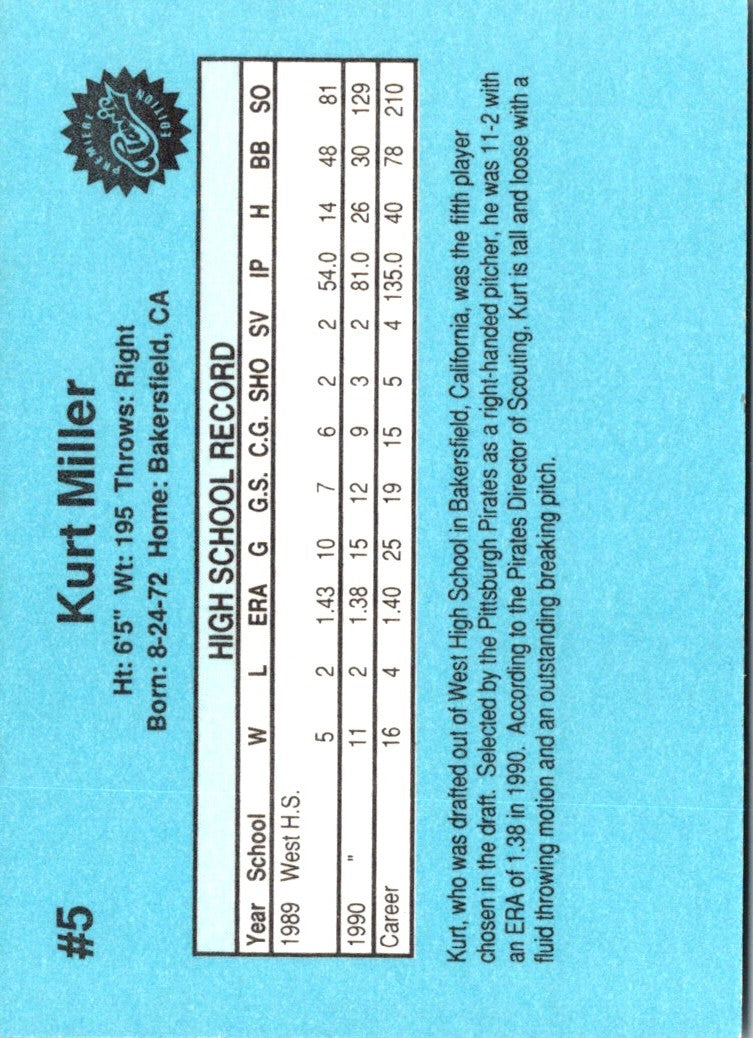 1990 Classic Draft Picks Kurt Miller