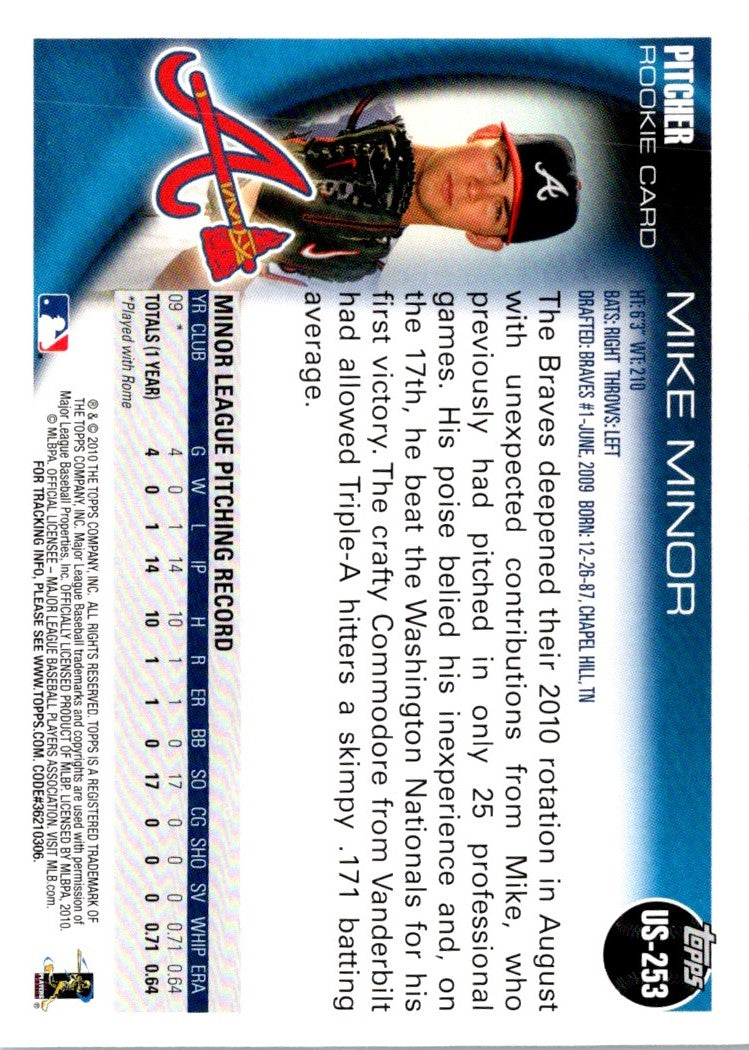 2010 Topps Update Mike Minor