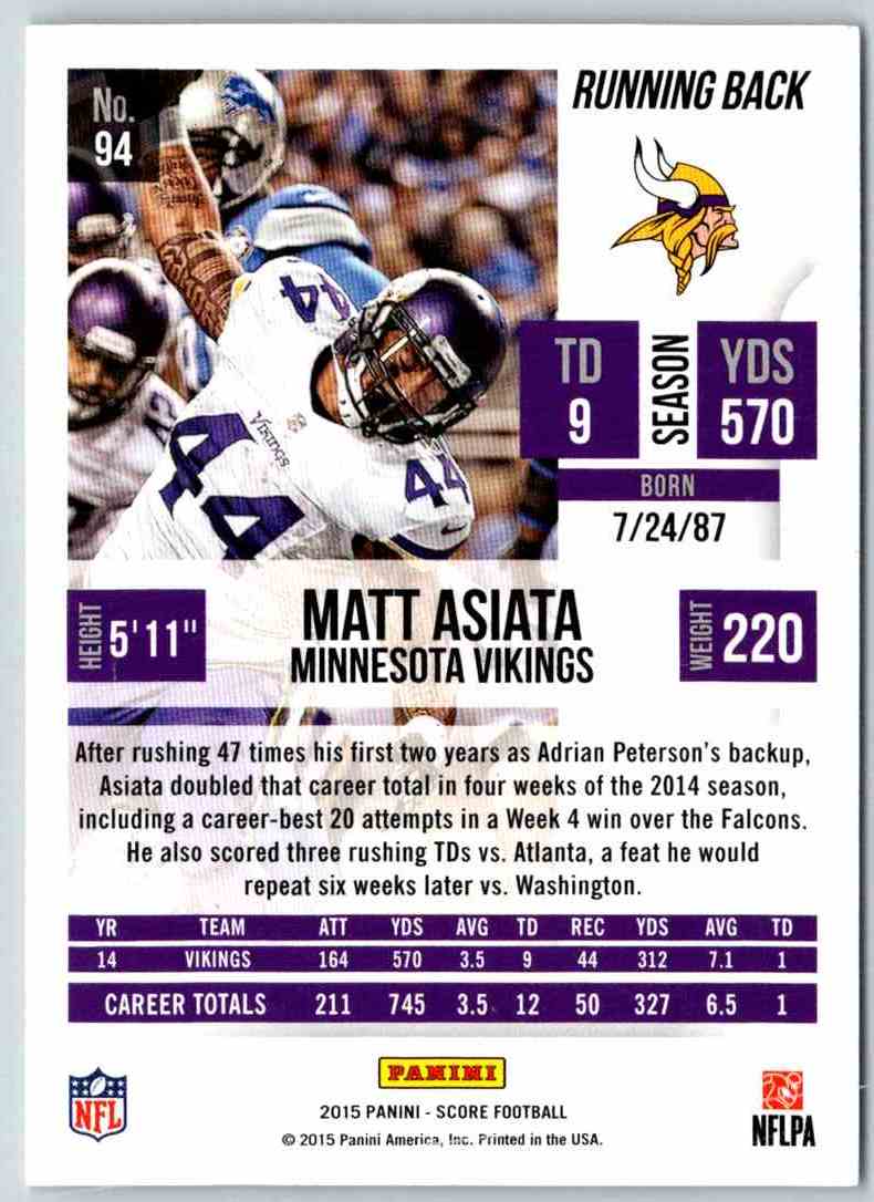 2015 Score Matt Asiata