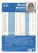 1984 Fleer Update Bruce Bochte