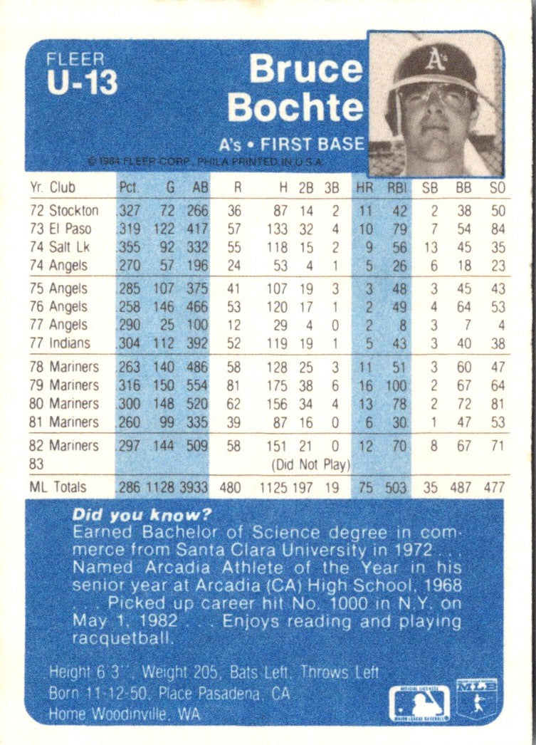 1984 Fleer Update Bruce Bochte