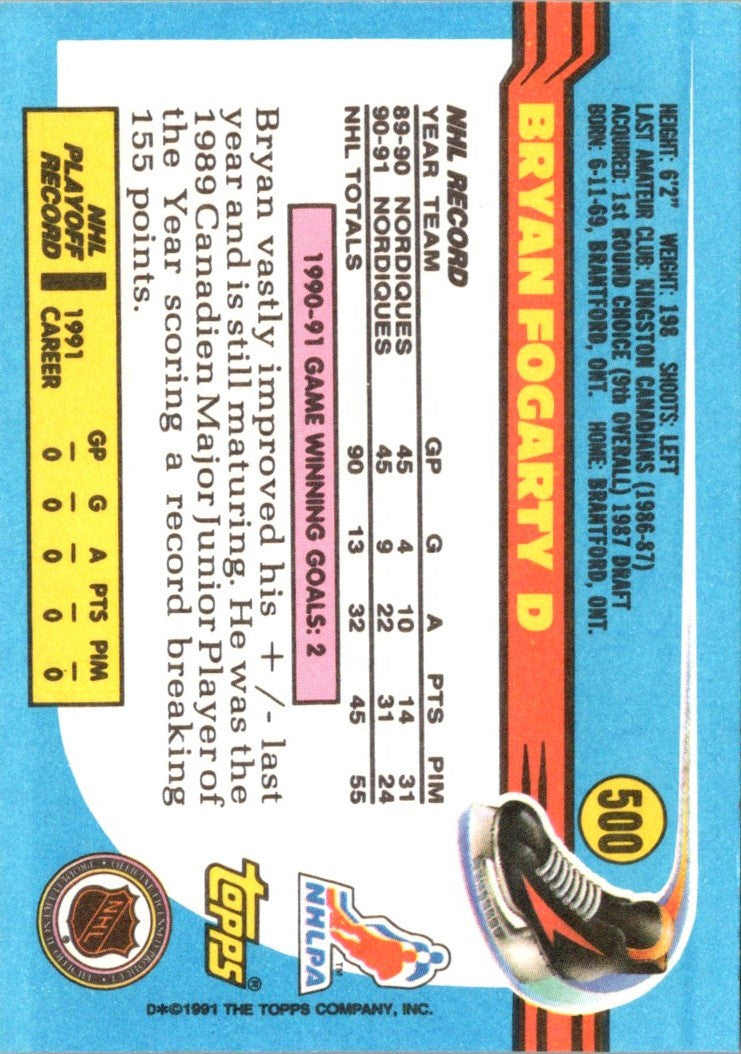 1991 Topps Bryan Fogarty