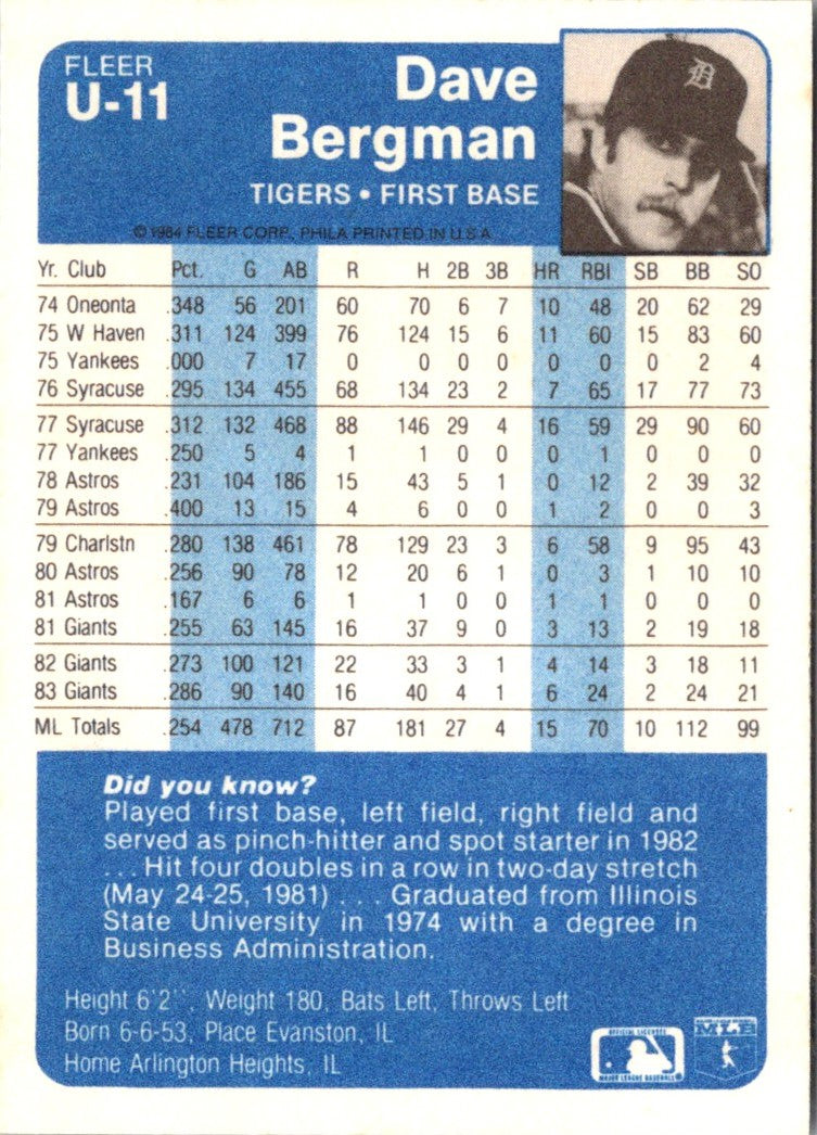 1984 Fleer Update Dave Bergman