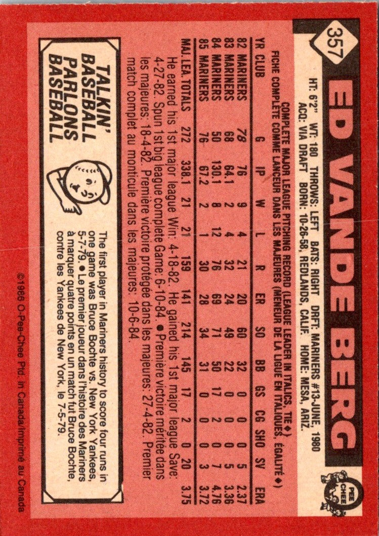 1986 O-Pee-Chee Ed Vande Berg