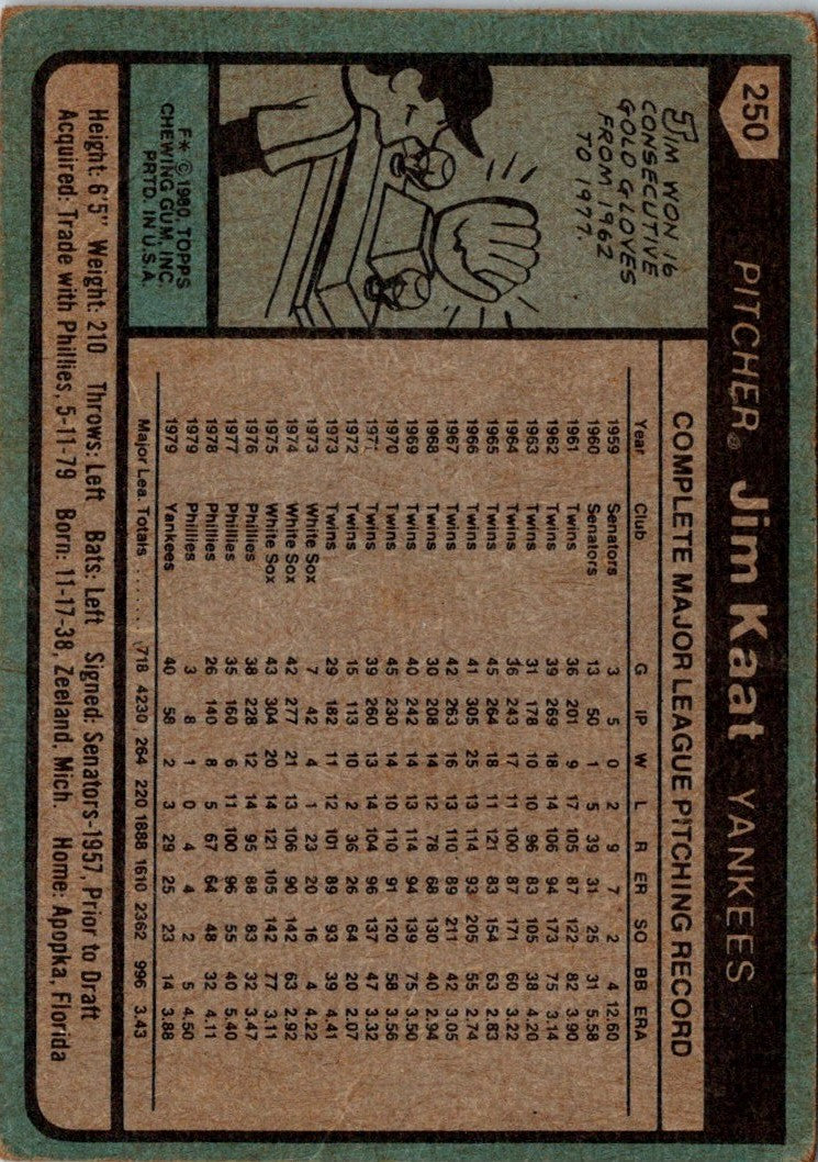 1980 Topps Jim Kaat